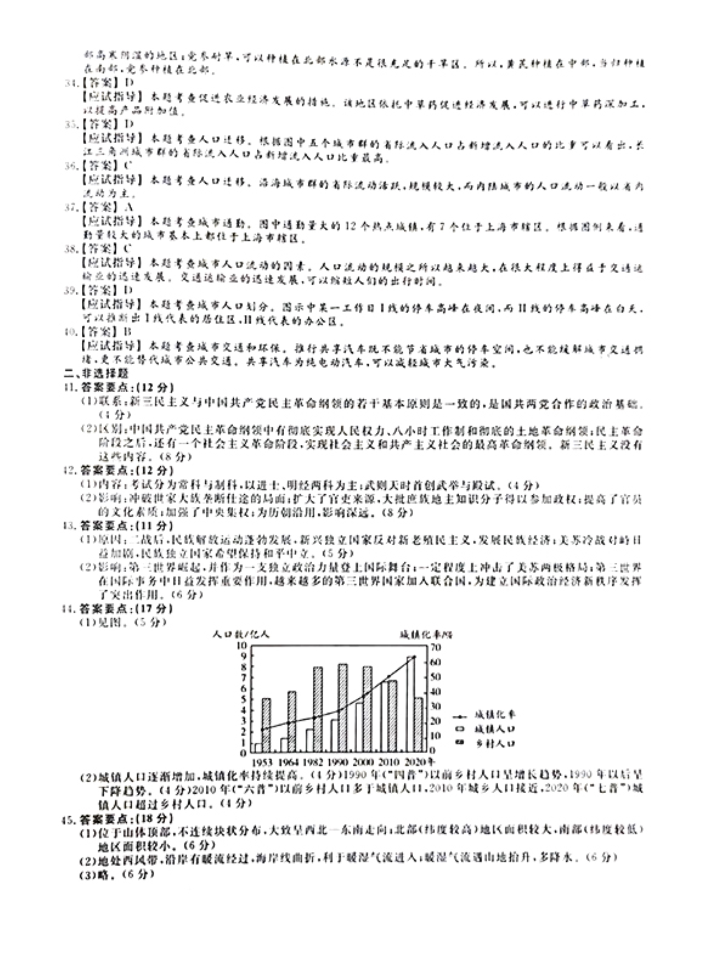 120617304005_02021年《历史地理》真题及参考答案_8.jpeg